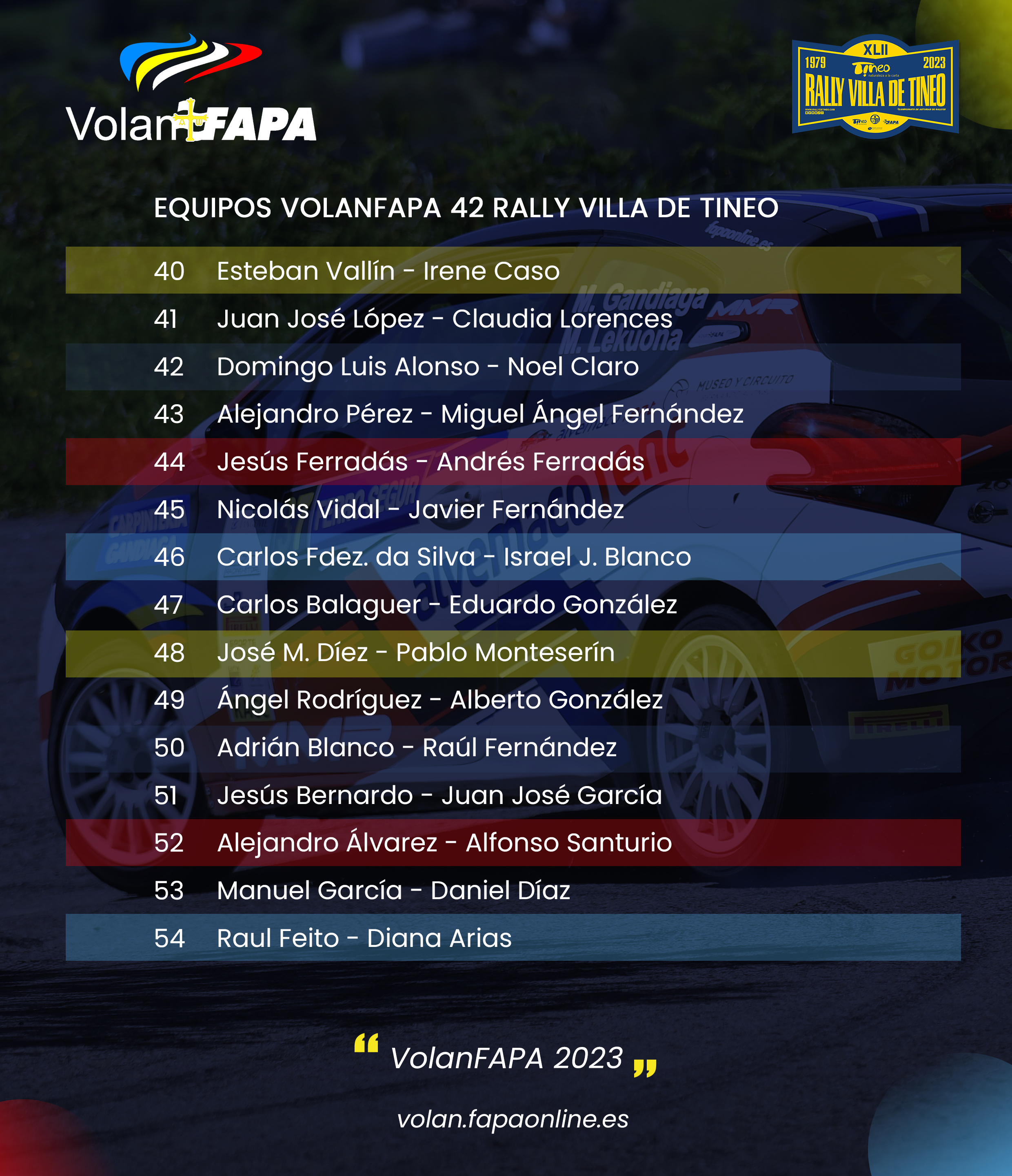 Equipos VolanFAPA 42 Rally Villa de Tineo